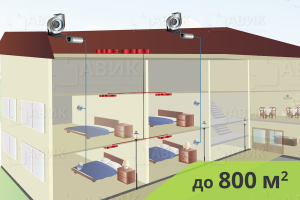На изображениии Приточно-вытяжная система вентиляции для гостиниц, отелей до 800 м2