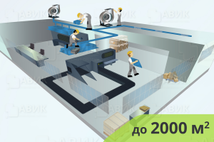 Купить монтаж вытяжной вентиляции производственных помещений 2000 м2
