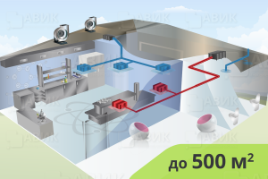 На изображениии Приточная система вентиляции для чистых помещений до 500 м2