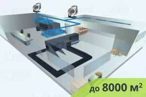 Купить вытяжная вентиляция производственных помещений 8000 м2