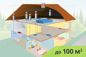 На изображениии Приточно-вытяжная система вентиляции для частного дома до 100 м2