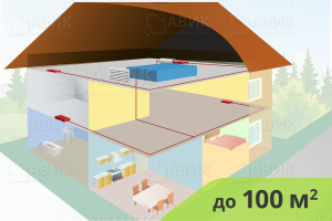 На изображениии Приточная система вентиляции для частного дома до 100 м 2