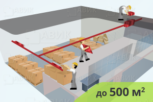 Купить монтаж приточной вентиляции для складских помещений до 500 м2