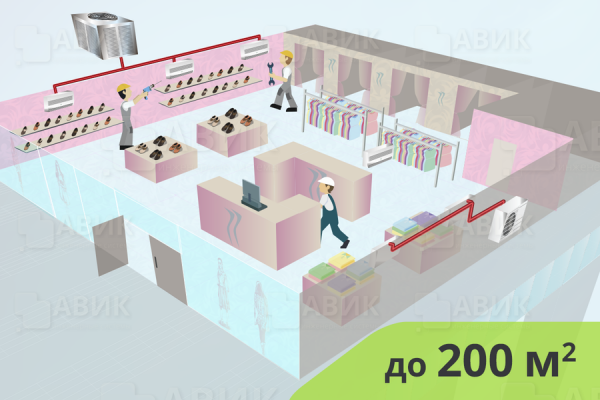 Монтаж настенной системы кондиционирования для магазина до 200 м2