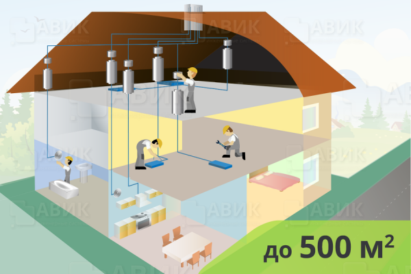 Монтаж вытяжной вентиляции для частного дома до 600 м2