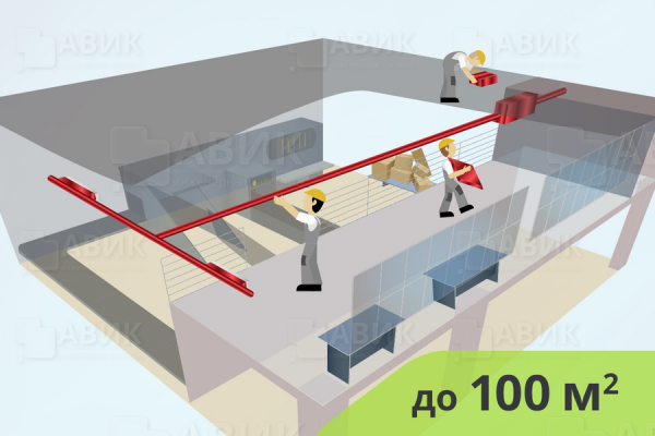 Монтаж приточной вентиляции промышленных объектов 100 м2