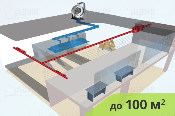 Приточно-вытяжная вентиляция промышленных помещений 100 м2