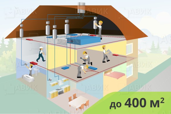 Монтаж приточно-вытяжной вентиляции для частного дома до 400 м2