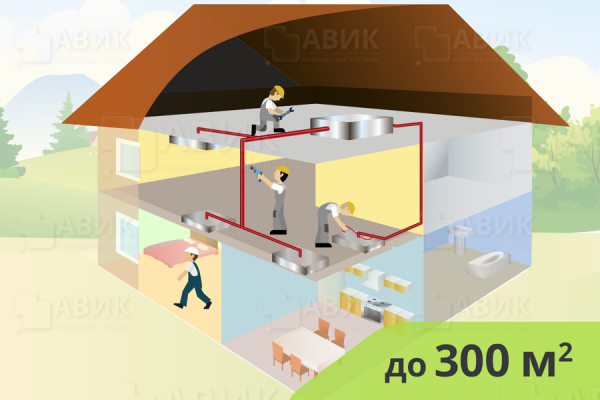 Монтаж канальной системы кондиционирования для частного дома до 400 м2
