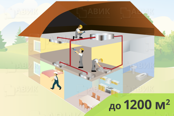 Монтаж канальной системы кондиционирования для частного дома до 1200 м2
