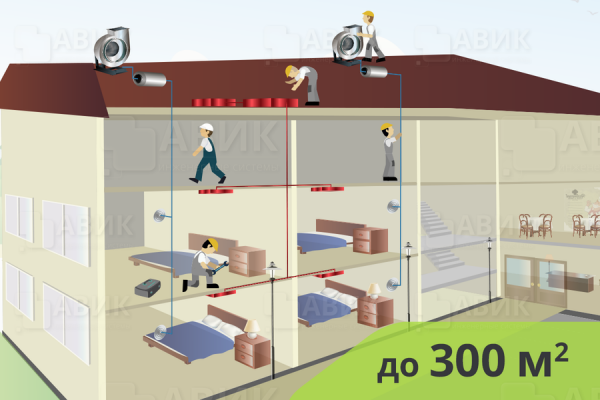 Монтаж приточно-вытяжной вентиляции для гостиниц до 300 м2