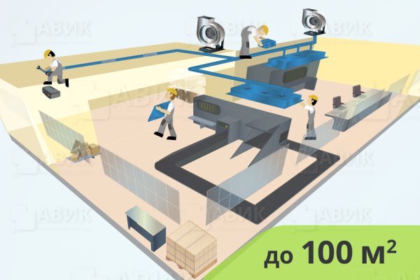 Монтаж вытяжной вентиляции для пищевых производств до 100 м2