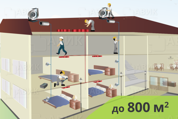 Монтаж приточно-вытяжной вентиляции для гостиниц до 800 м2