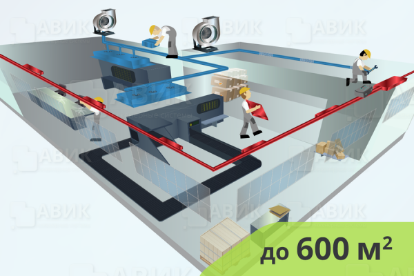 Монтаж приточно-вытяжной вентиляции для производств до 600 м2