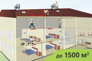 Купить монтаж приточно-вытяжной вентиляции для гостиниц до 1500 м2