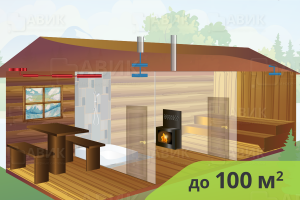 На изображениии Приточно-вытяжная система вентиляции для бани до 100 м2