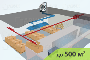 На изображениии Приточно-вытяжная система вентиляции для складских помещений до 500 м2