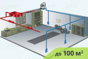 На изображениии Приточно-вытяжная система вентиляции для гаража до 100 м2
