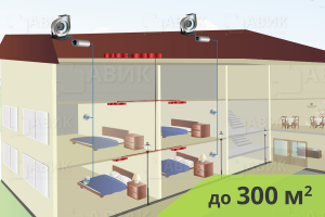 На изображениии Приточно-вытяжная система вентиляции для гостиниц, отелей до 300 м2