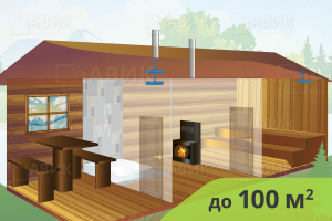 На изображениии Вытяжная система вентиляции для бани до 100 м2