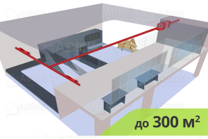 Приточная система вентиляции производственного предприятия 300 м2