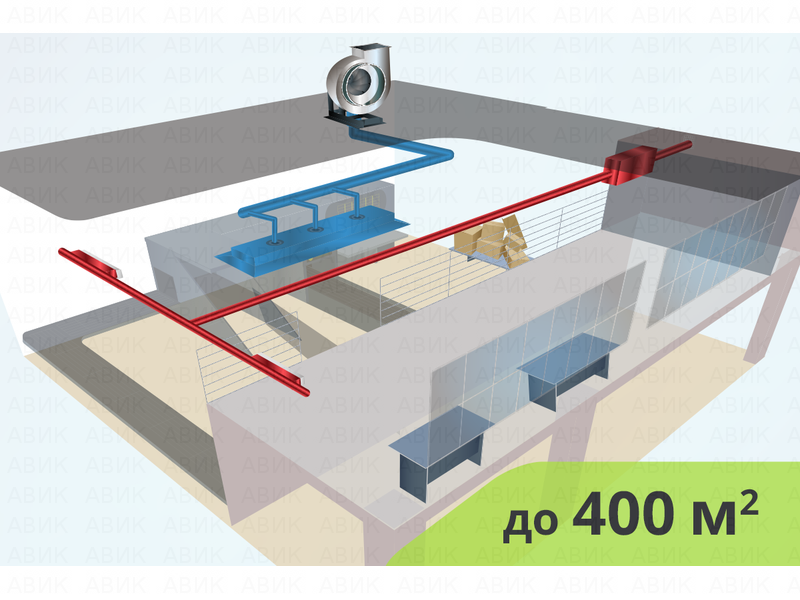 Приточно-вытяжная вентиляция промышленных помещений 400 м2